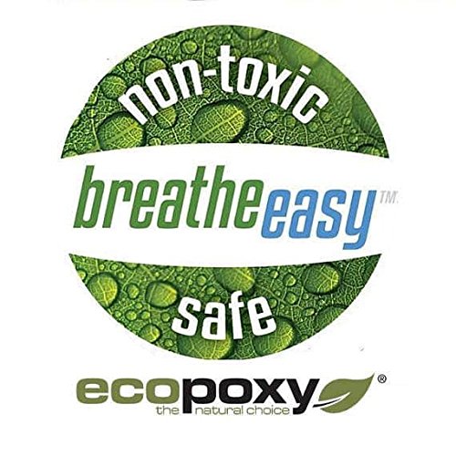 EcoPoxy Color Pigment Set