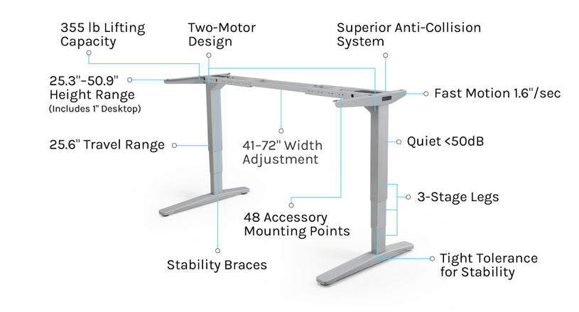 Uplift Desk 2-Leg Sit/Stand V2 Frame
